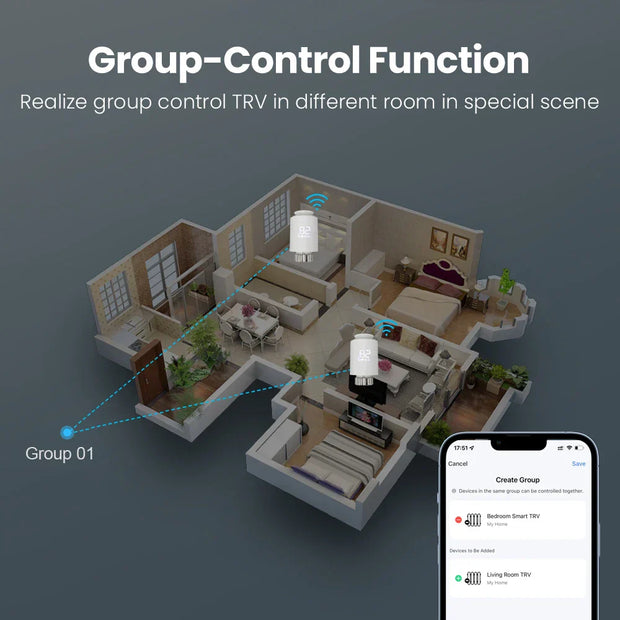 ZigBee smart radiator thermostat