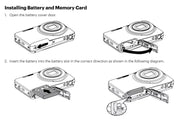 16MP digital camera