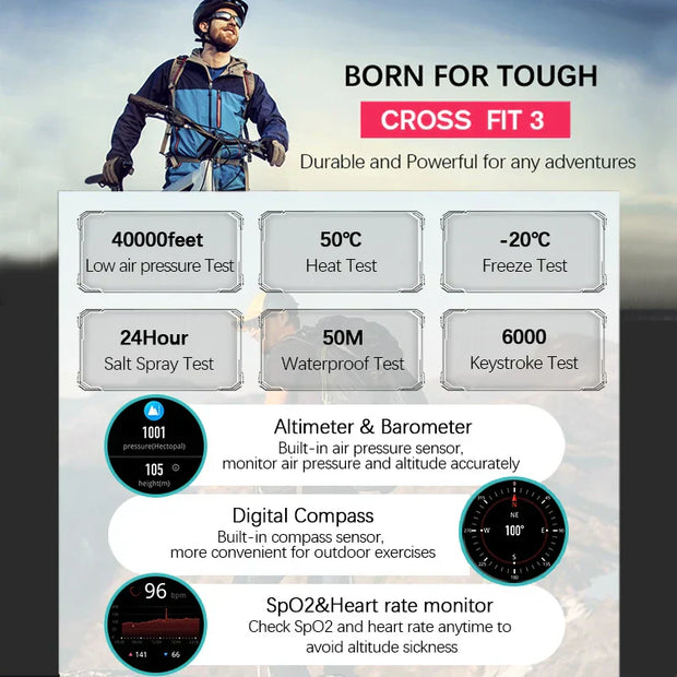 GPS smartwatch with AMOLED display