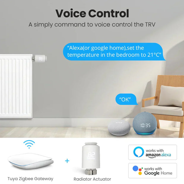 ZigBee smart radiator thermostat