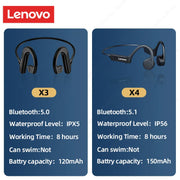 Lenovo bone conduction earphones