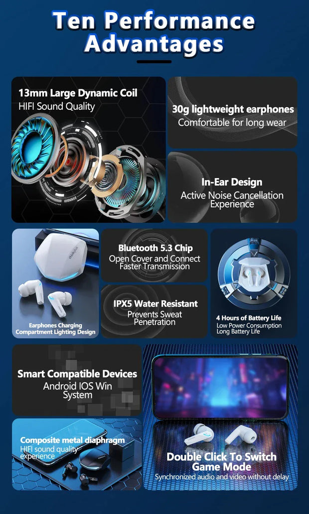 Bluetooth 5.3 gaming earbuds