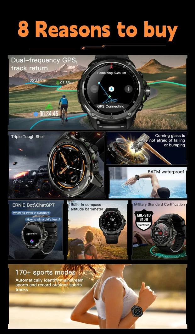smartwatch with AMOLED display