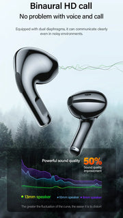 Bluetooth 5.1 earbuds