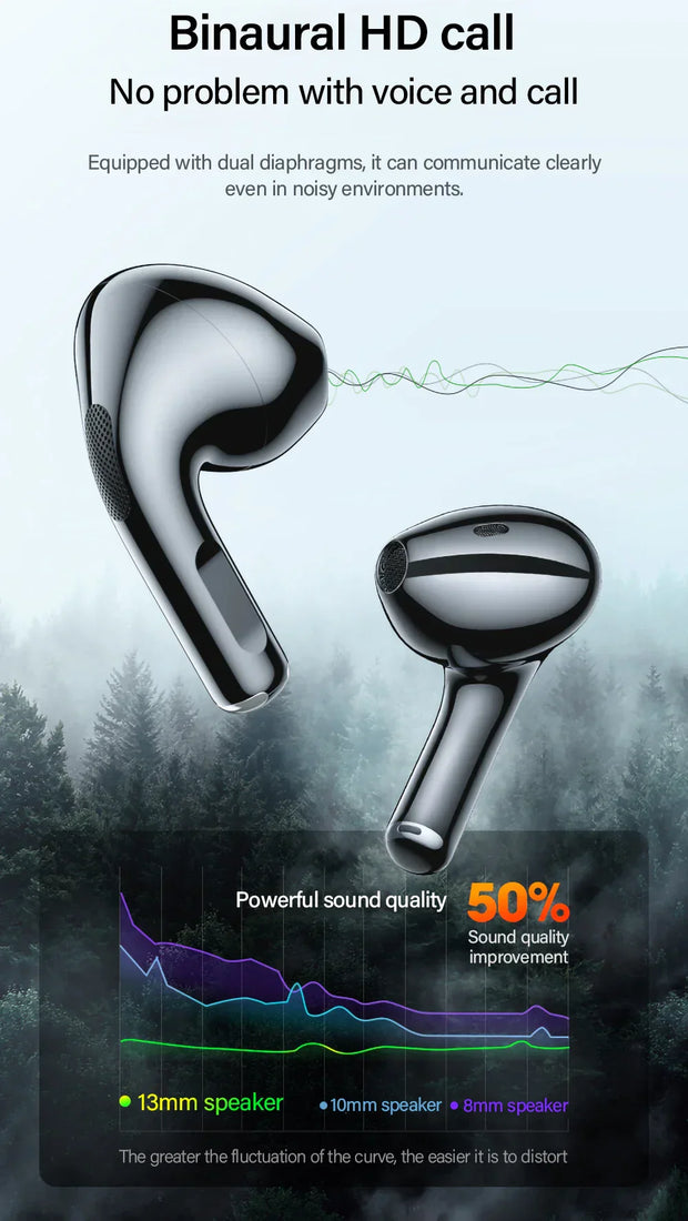 Bluetooth 5.1 earbuds