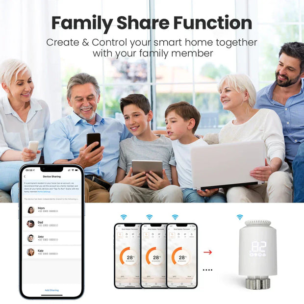 ZigBee smart radiator thermostat