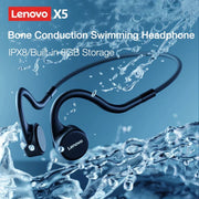 Lenovo bone conduction earphones