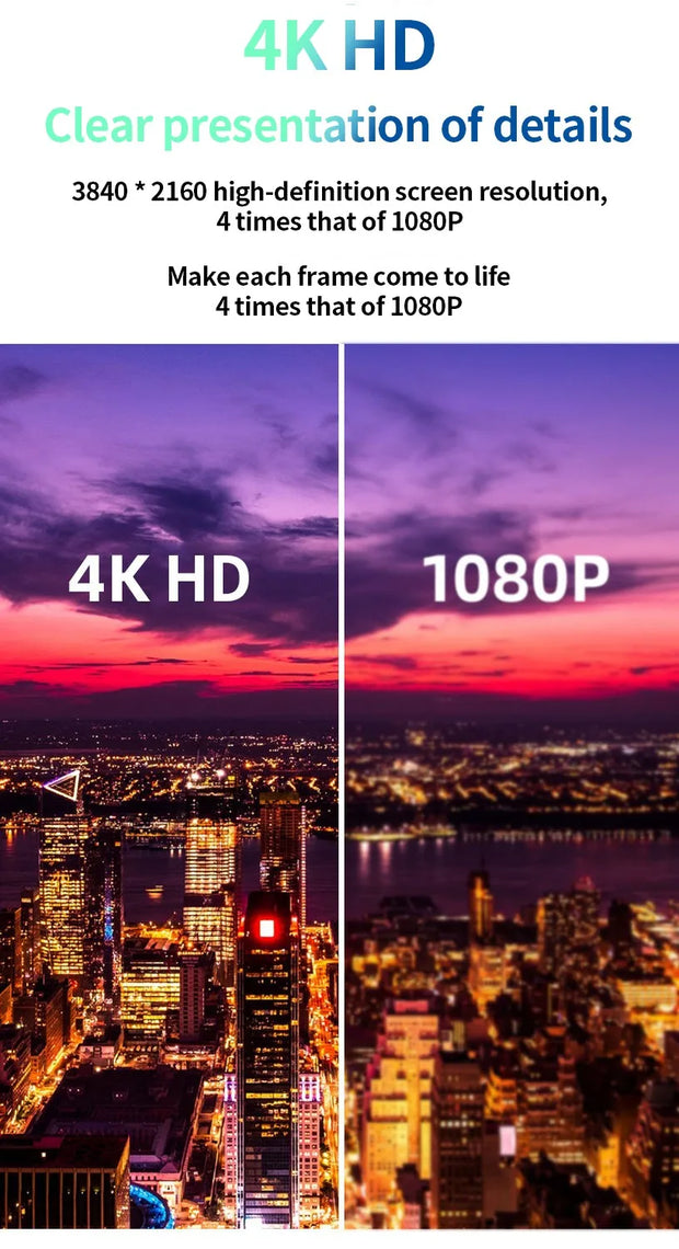 4K digital camera