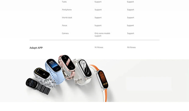 Xiaomi Smart Band 9
