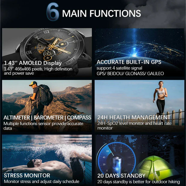 GPS smartwatch with AMOLED display