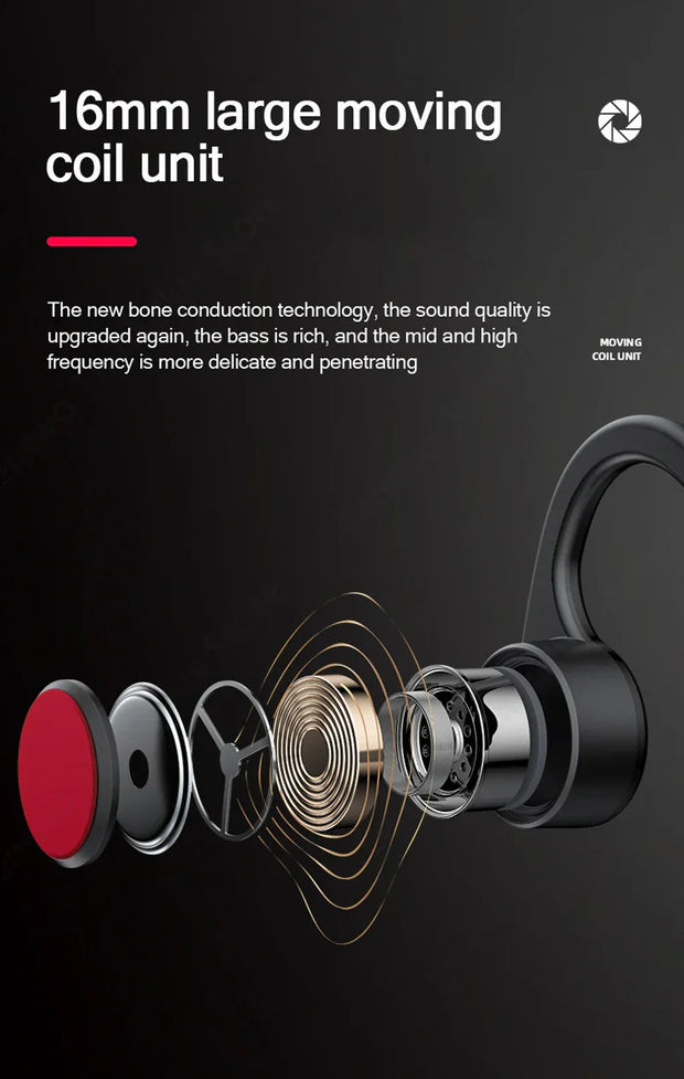 Lenovo bone conduction earphones